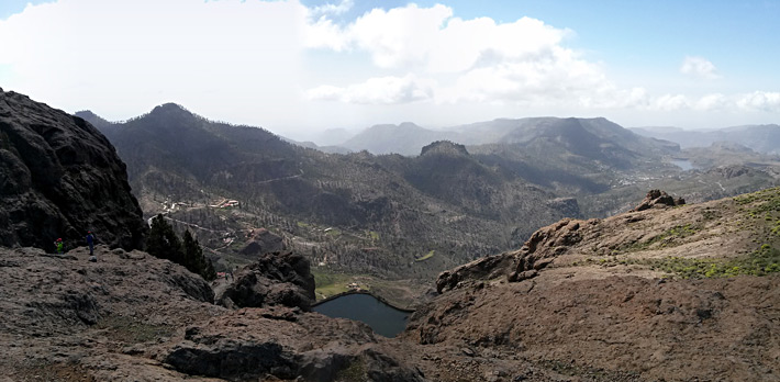 Panorámata