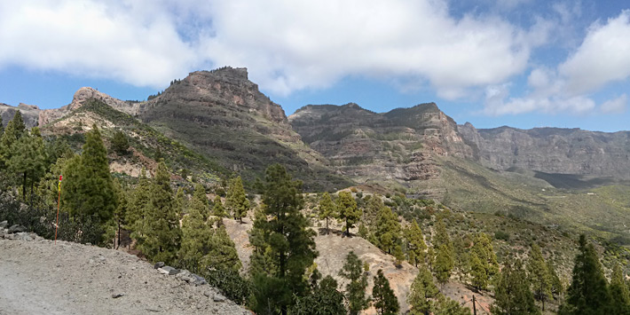 Panorámata.